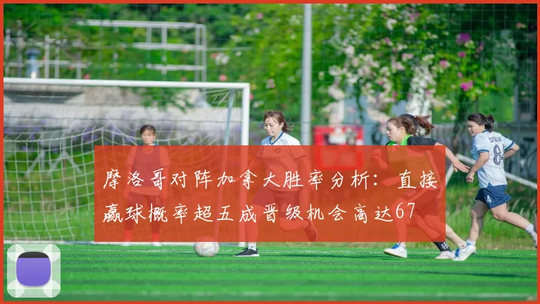 摩洛哥对阵加拿大胜率分析：直接赢球概率超五成晋级机会高达67