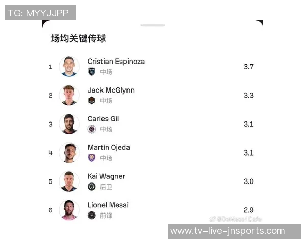 博安加追平梅西成MLS射手榜并列第一的传奇时刻