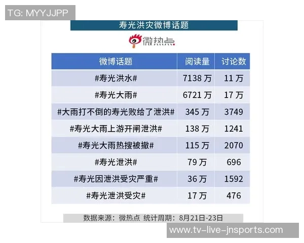 颜骏凌：稳定与安心的象征数据反击舆论质疑的有力证据